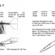 Concept drawings illustrate how the design of Archangel progressed towards the final A-12 (CIA)
